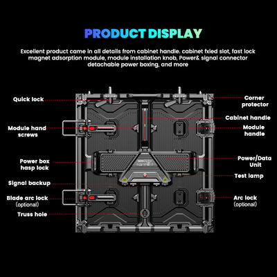 7680hz p1.56 p3.91 p2.6 p2.97 p2.604 p2.976 Affectation de l'écran à LED pour la location d'une scène vidéo