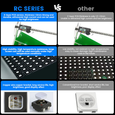 7680Hz P2.976 Affichage vidéo murale pour la scène Concerts d'église Événements Pantalla Location à l'extérieur Intérieur Écran LED à louer