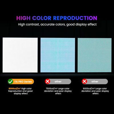 Écran LED publicitaire P6.67 Écran LED extérieur en couleur complète 8000cd/m2 960*960mm