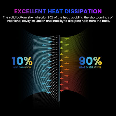 P10mm P8mm P6.67mm P5mm 10000nits Extérieur IP68 étanche à l'eau Publicité Panneaux d'affichage LED 960x960mm