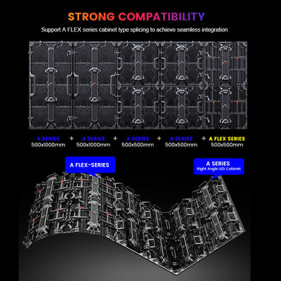 P3.91 Affichage à LED locatif avec fréquence de changement de trame 50/60 Hz et luminosité de 800 cd/m2
